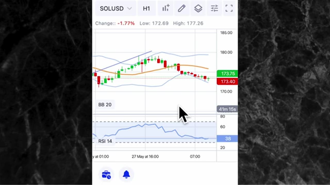 Crypto trading