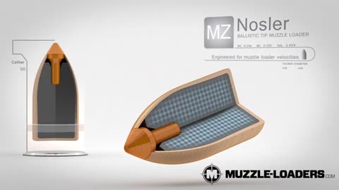 Nosler® Ballistic Tip Muzzleloader Bullet Overview - Muzzle-Loaders.com