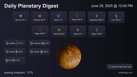 Daily Planetary Digest - June 29, 2025 - nowalogy.com