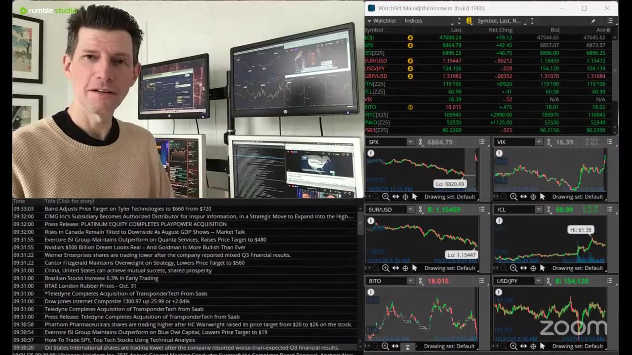 Fuse Ep5 (AI, Andrew, Shutdown, Mamdani, Fed Rate, Cold War 2) by Dr. Paul Cottrell