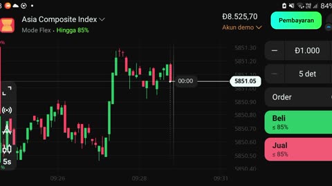 Watch forex market part 54