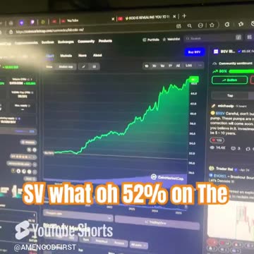 bitcoin sv price prediction crypto market good money