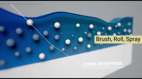 WEATHER GUARD™ Acrylic Latex Enamel Ceramic Paint