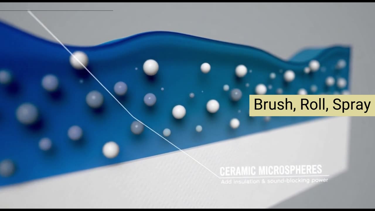 WEATHER GUARD™ Acrylic Latex Enamel Ceramic Paint