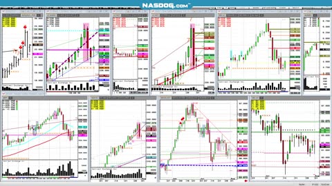 #Cattle Aug1 Friday Bounce, then break