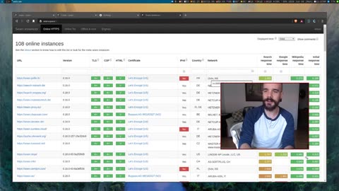 The Proper Way To Do Web Searches (Searx)