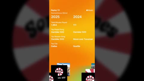 Sometimes Blind: Replay '25 from Apple Music