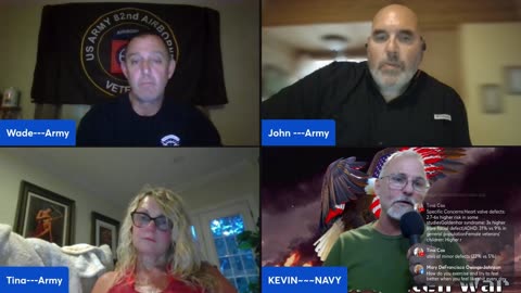 Desert Storm Veterans and the Real Stats