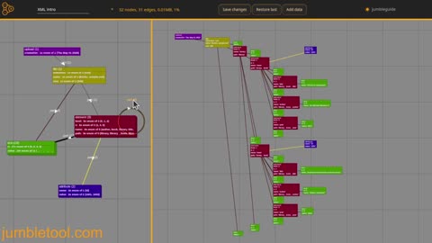 Jumble Tool - starting with XML