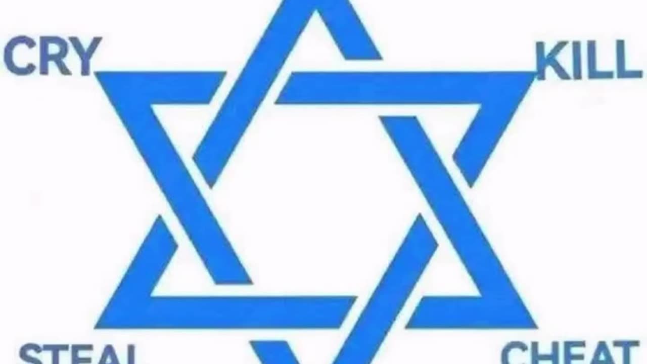 What "Antisemitism" Really Is All About