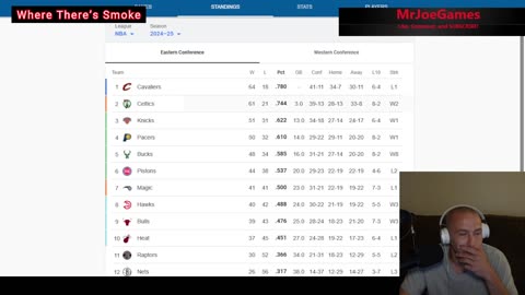 Chicken Jockey Trend, Nintendo Switch Overpriced, NBA Playoffs Predictions