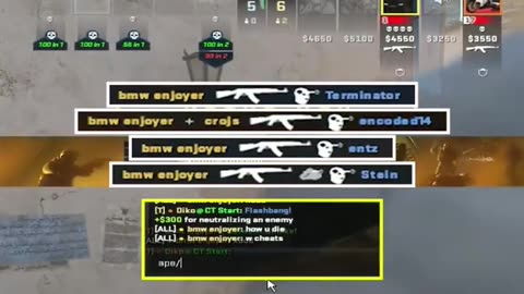 《DIRTIEST Rat Spots in CS2 - Free Rank Ups》