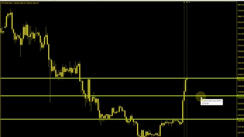 Ethereum Breakout As I Predicted! Crypto Currency Big 2-day Move!
