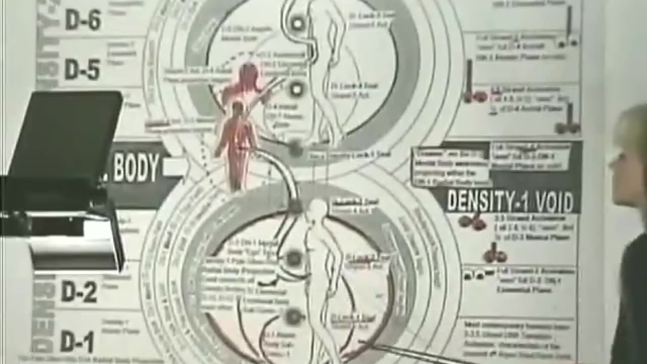 Dance for Freedom Part II ep 6 of 13 Ashayana Deane