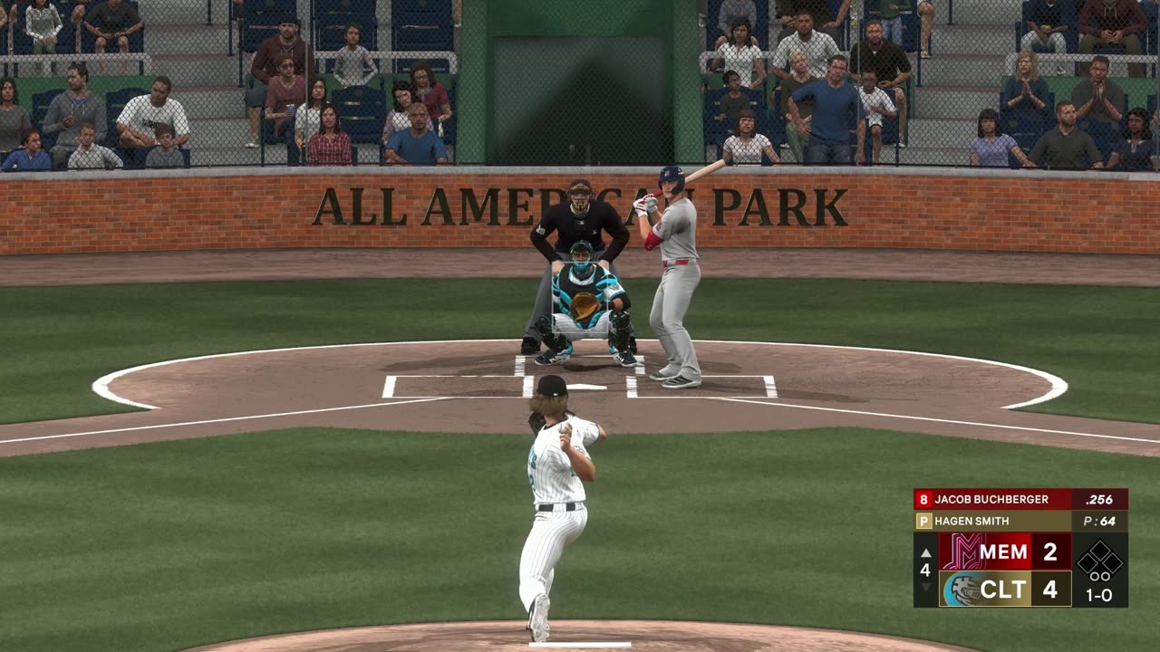 Pitcher Evaluations & Year 1 Off Season l White Sox Franchise l Ep. 4