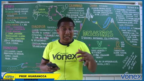 VONEX SEMIANUAL 2025 | Semana 15 | Geografía