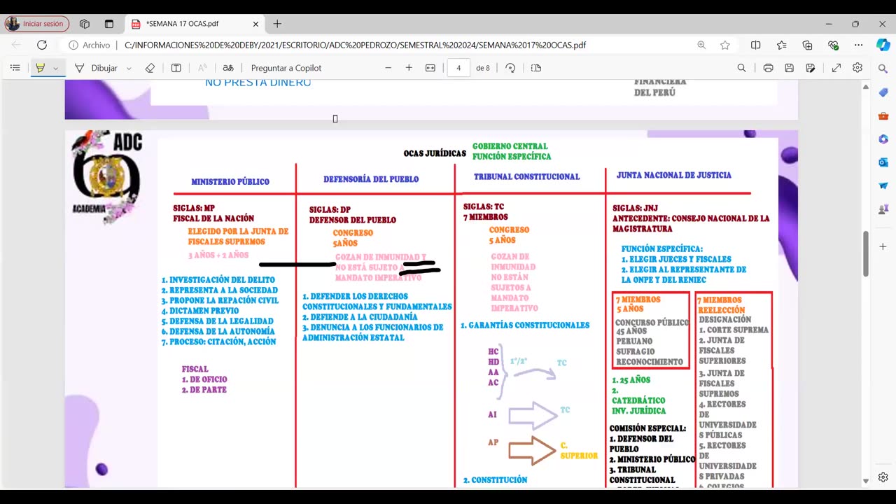 ADC SEMESTRAL 2025 | Semana 17 | Cívica