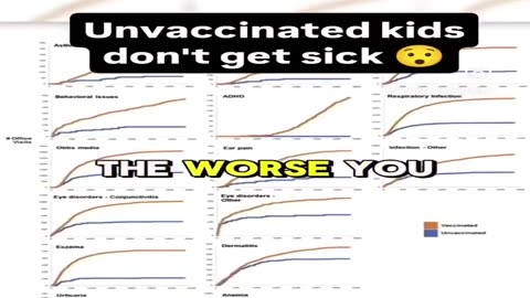 Unvaccinated Kids Don’t Get Sick