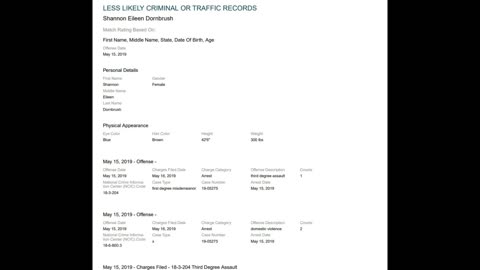 Shanny & Jason - Bonnie & Clyde