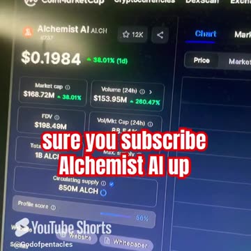 alchemist ai alch crypto bitcoin price prediction btc #fyp
