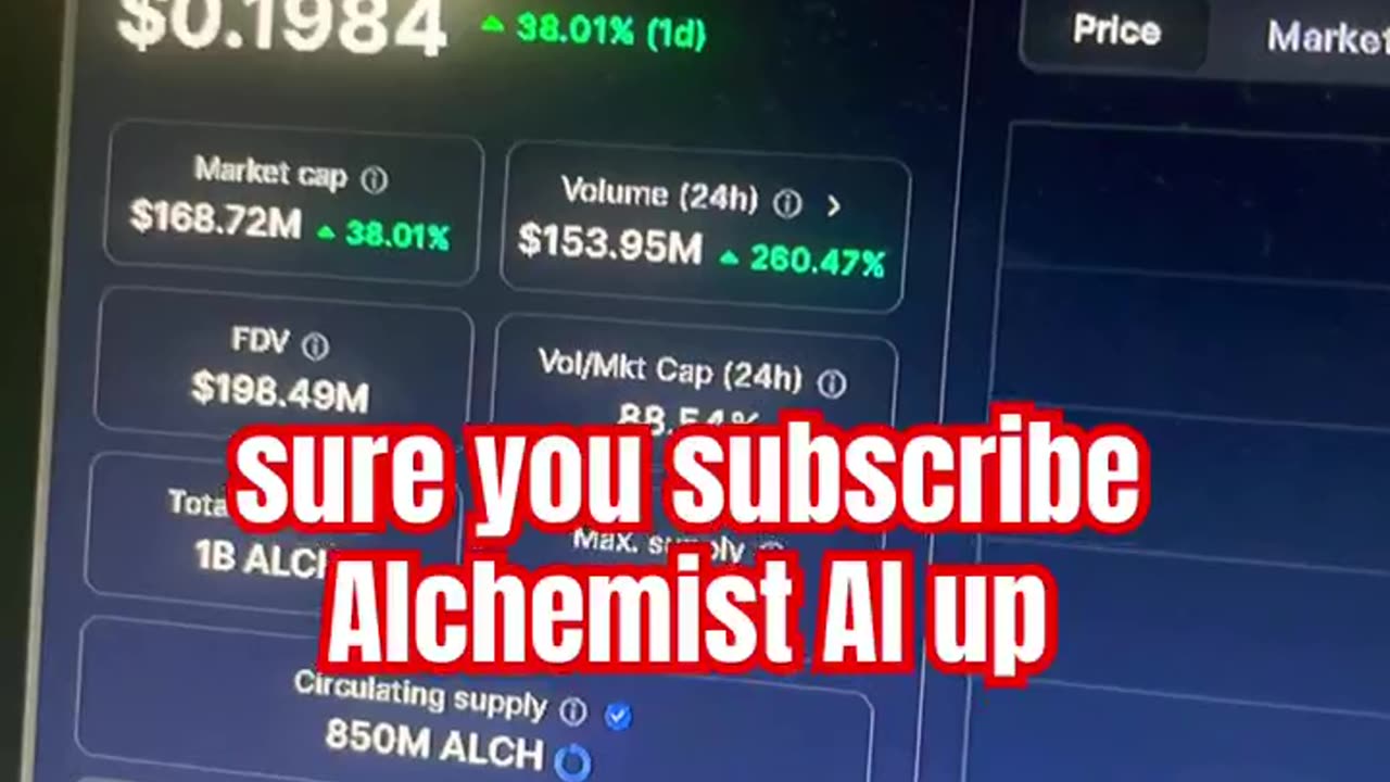 alchemist ai alch crypto bitcoin price prediction btc #fyp
