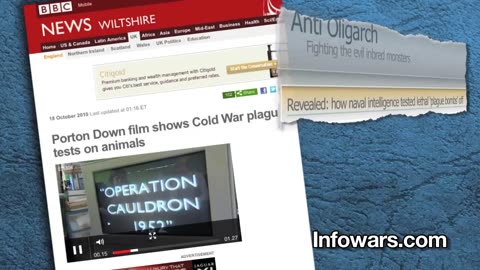 NEW WORLD ORDER: Blueprint of Madmen SHORT FILM