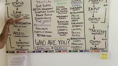 Understanding What’s Going On. A Great Explanation!