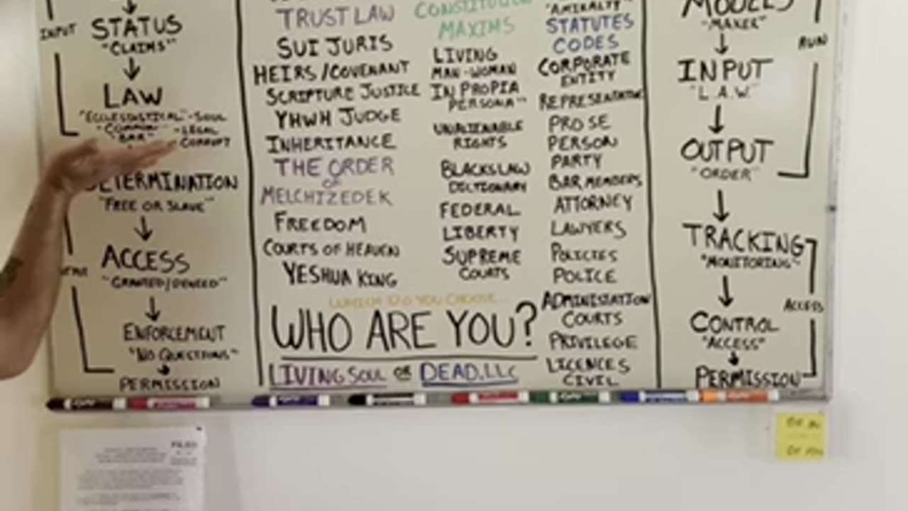 Understanding What’s Going On. A Great Explanation!