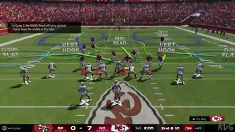 madden