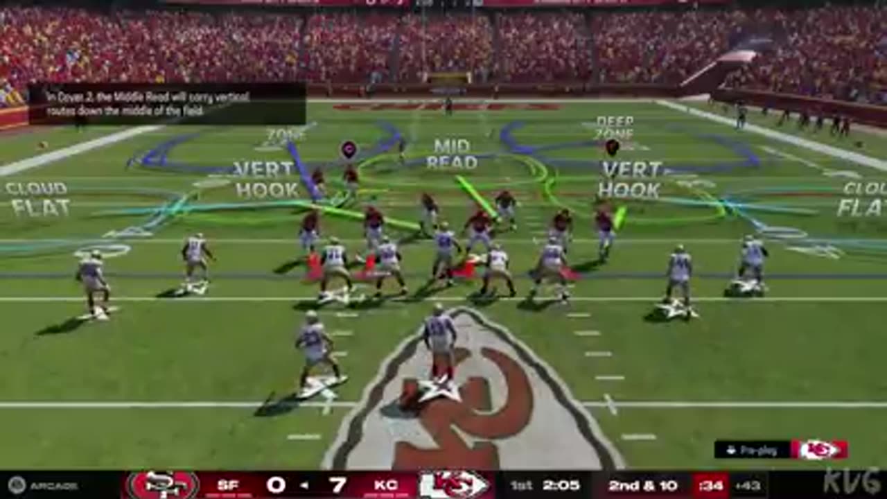 madden