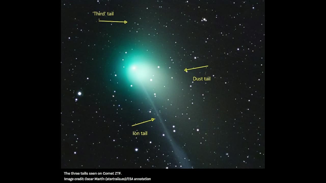 NASA’s Secret Earth Defense Force Activated