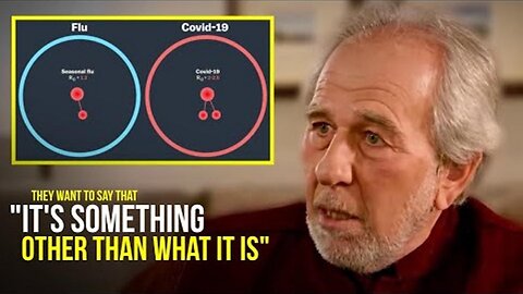 [Apr 2, 2020] The TRUTH about this madness | Dr. Bruce Lipton [Video Advice]