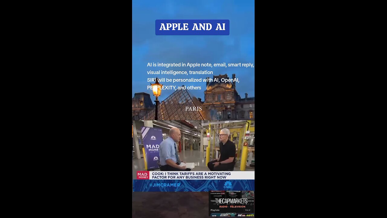 APPLE AND AI INTEGRATION
