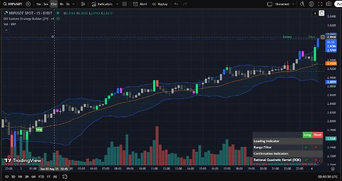 🔴 LIVE XRP Trading & AI Signals