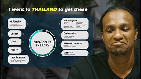 I Got Stem Cell IV Therapy in Revival Clinic Bangkok Thailand