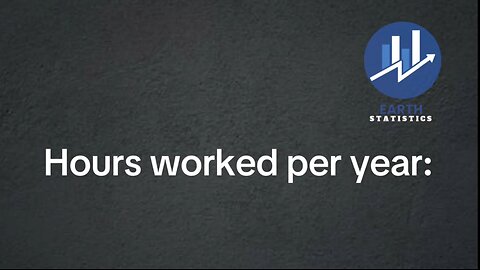 Hours worked per year