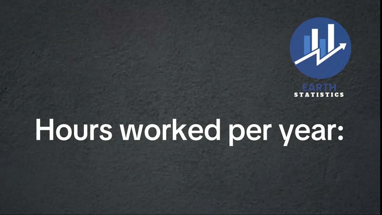Hours worked per year