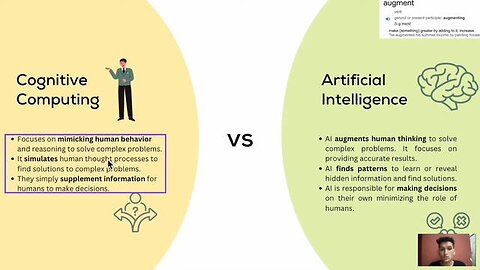 Cognitive Electronic Warfare (CEW)