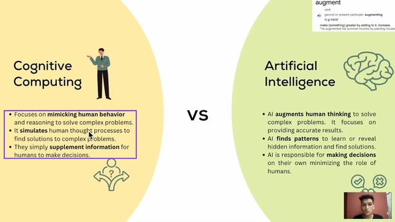 Cognitive Electronic Warfare (CEW)