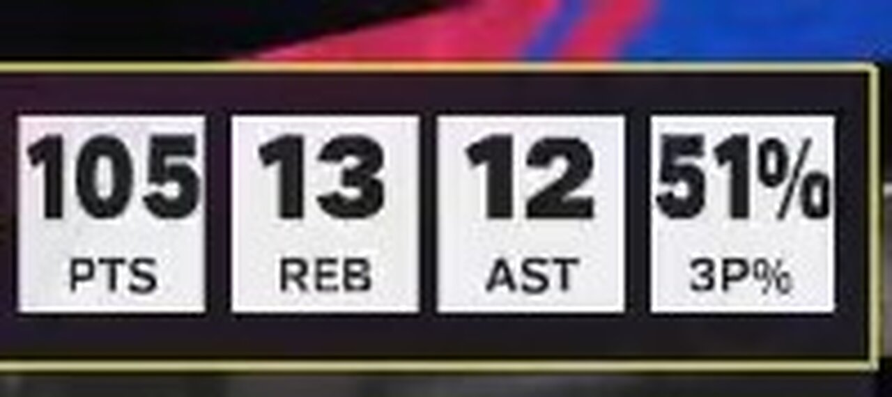 I got 105 Point Triple Double Allstar on MyCareer pro SG S4 NBA 2K25