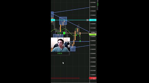 Making $1,060 LIVE On Stream Day Trading NQ Futures Profit Secured! #shorts #reels #trading