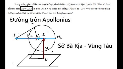 Sở Bà Rịa - Vũng Tàu - Đường tròn Apollonius: Trong không gian với hệ trục tọa độ Oxyz, cho hai