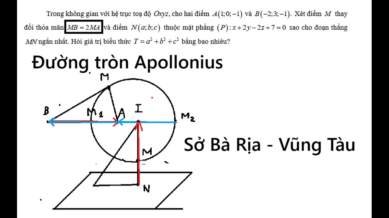 Sở Bà Rịa - Vũng Tàu - Đường tròn Apollonius: Trong không gian với hệ trục tọa độ Oxyz, cho hai