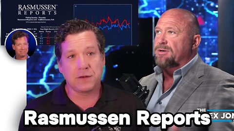 Rasmussen Polling - Where are we at?