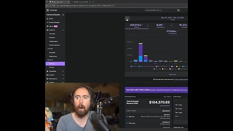 Asmongold Makes 56k A Day