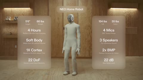NEO: The New Home Robot That Changes Everything — Available Now