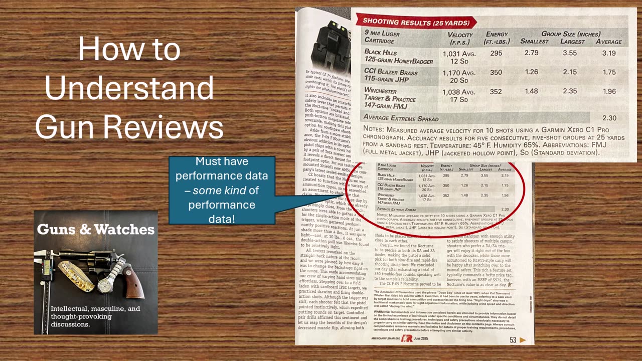 Understanding Gun Reviews