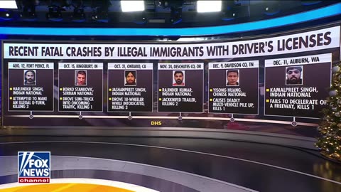 Infuriating List of Fatal Crashes Caused by Illegal Aliens With Driver’s Licenses