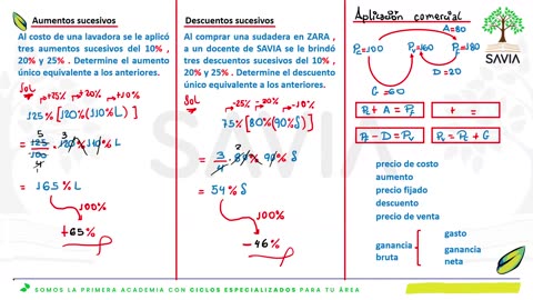 SAVIA REGULAR 2025 | Semana 02 | Aritmética