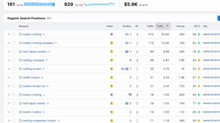 This Local SEO Trick Will Bring You Hundreds of Leads on Autopilot